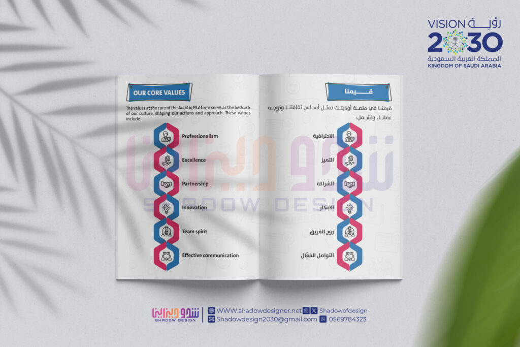 أفضل الخطوات لتصميم بروفايل احترافي وجذاب