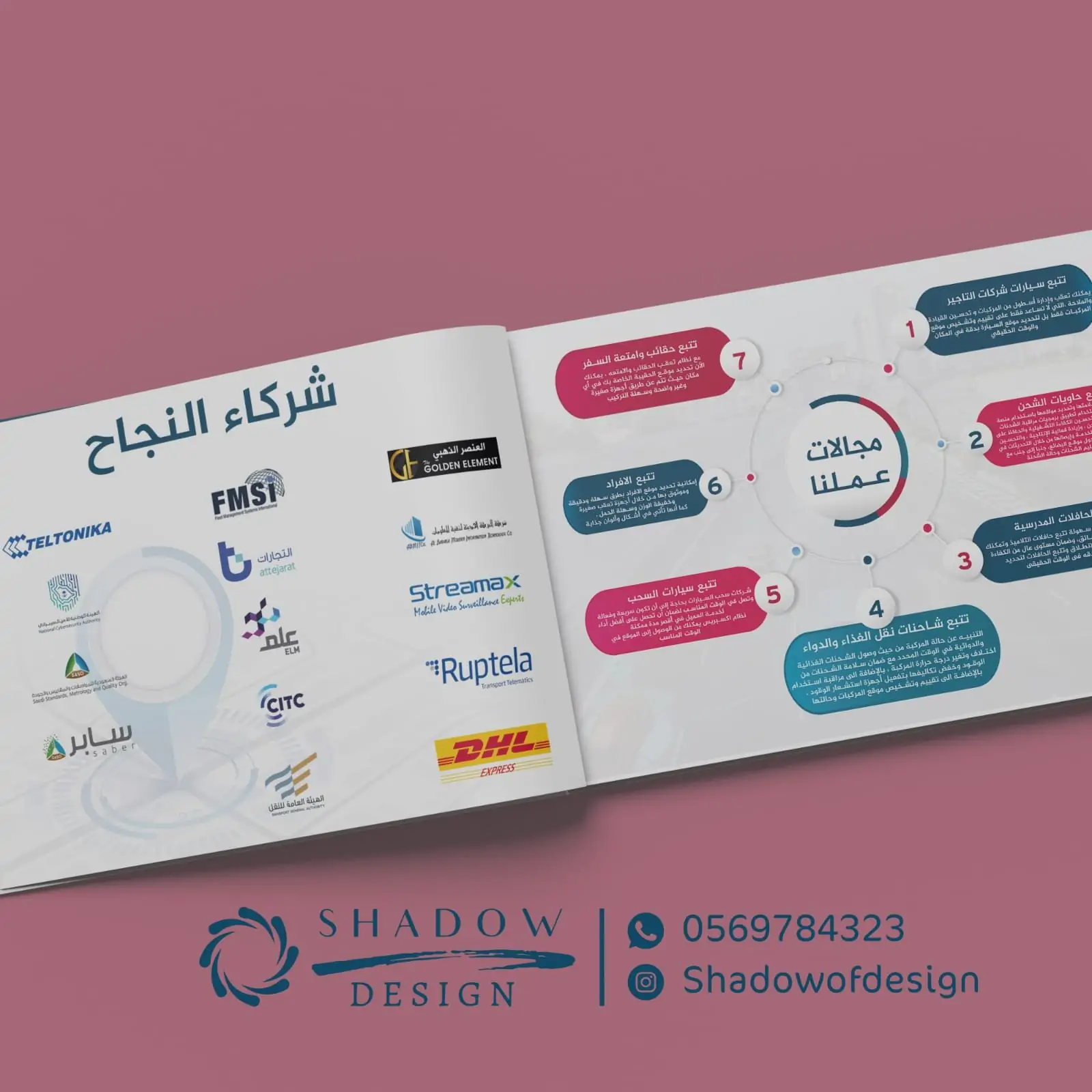 كتابة المحتوى